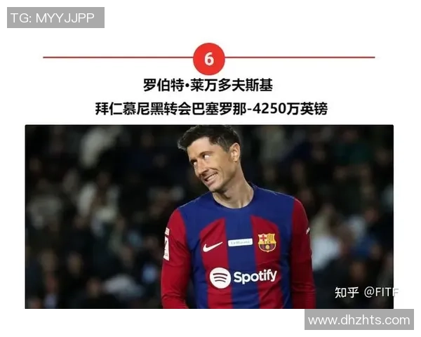 2025年全球足球十大球星预测排名揭晓 谁将成为未来足坛的主宰者