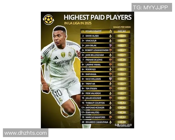 2025年世界足球球星总价值排名揭晓顶级球员资产一览